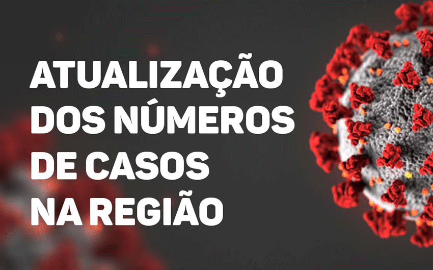 ATUALIZAÇÃO: casos suspeitos de Coronavírus em nossa região