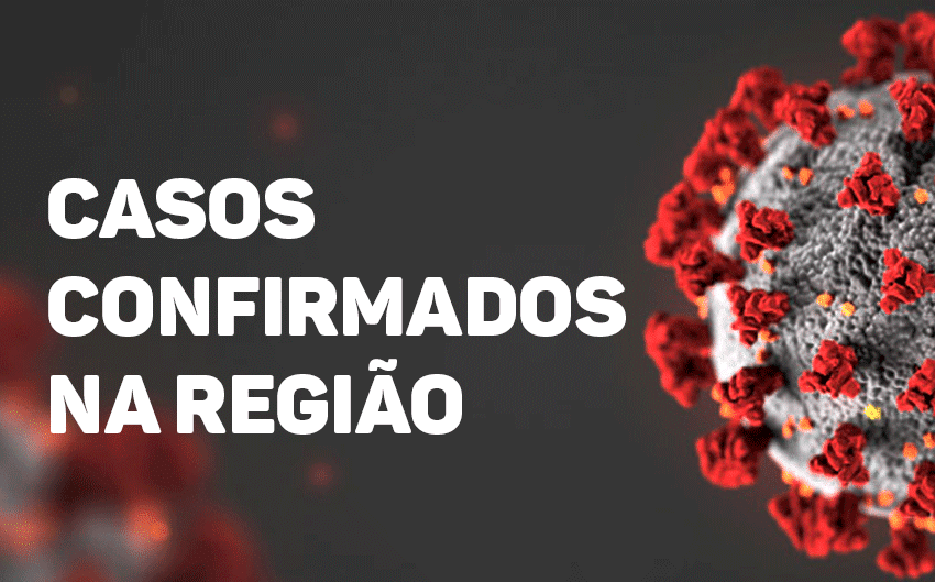 ATUALIZAÇÃO: casos de coronavírus confirmados na região