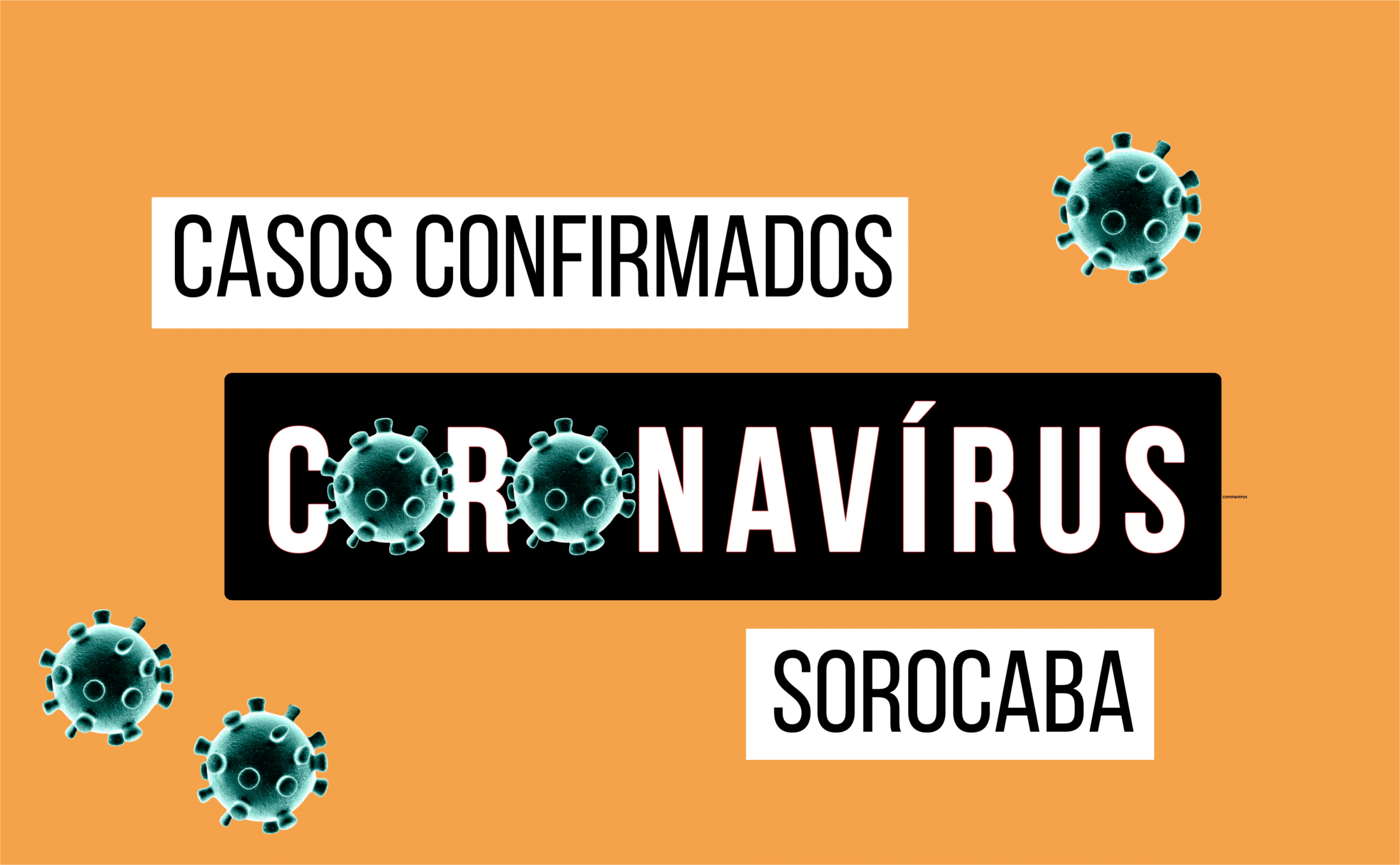 A Prefeitura de Sorocaba confirmou o 2º caso de coronavírus na cidade.