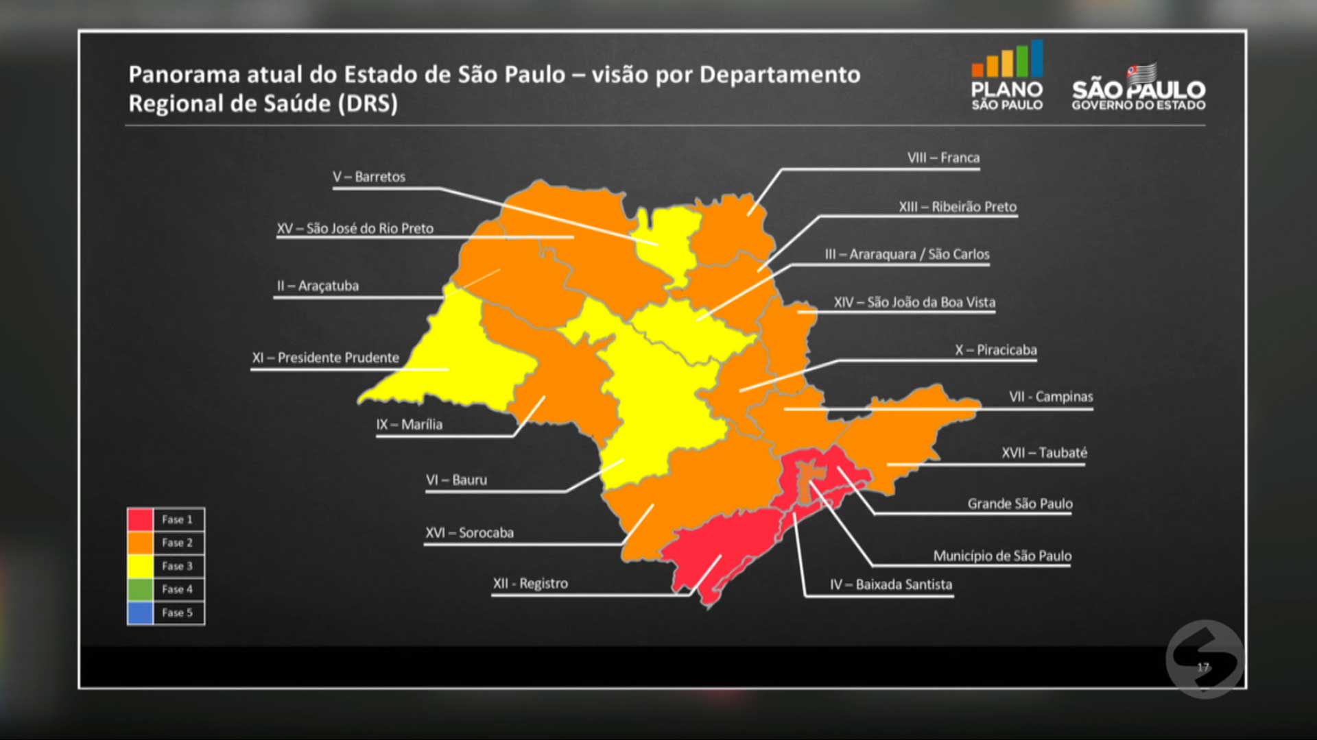 Cidades da região avaliam formas de iniciar reabertura da economia