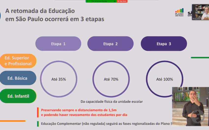 Retomada gradual das aulas presenciais no Estado