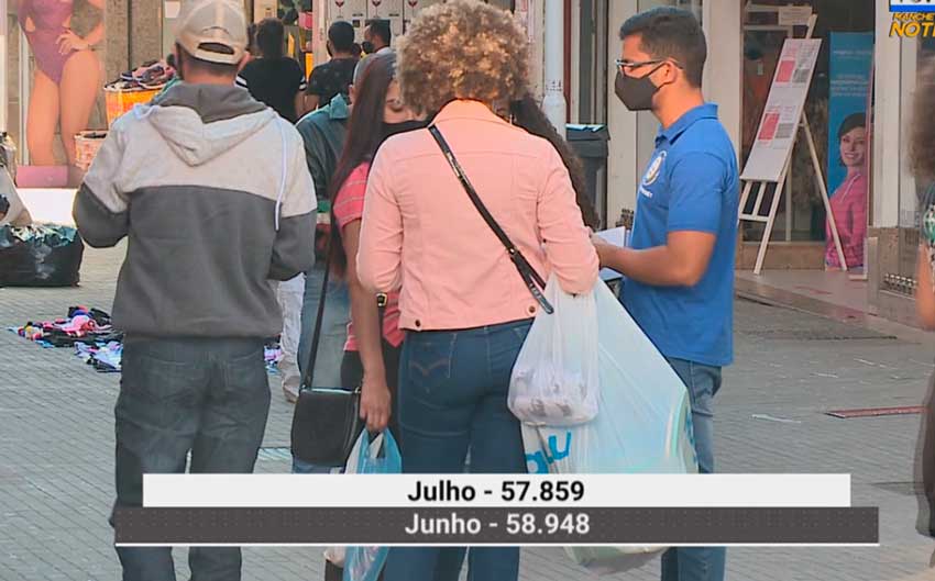 Queda da inadimplência em Sorocaba