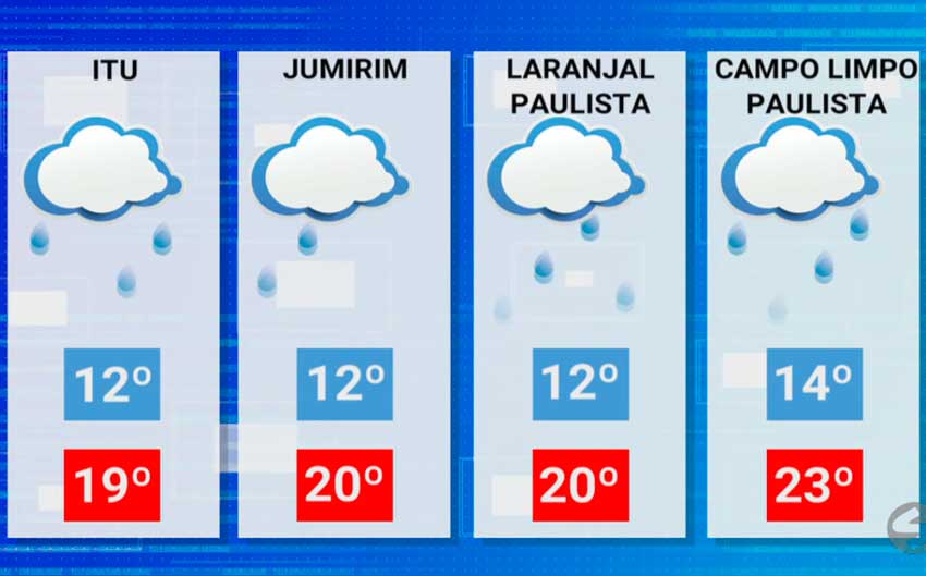 Onda de frio chega na região
