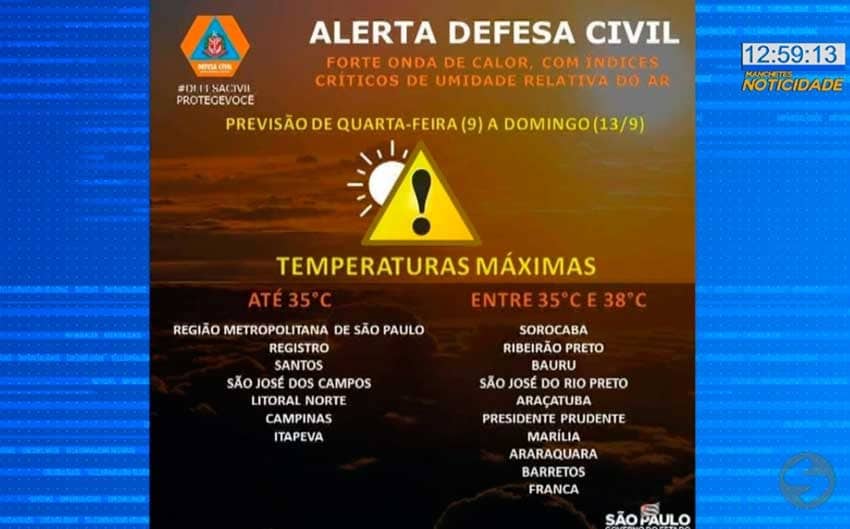 alta temperatura na regiao