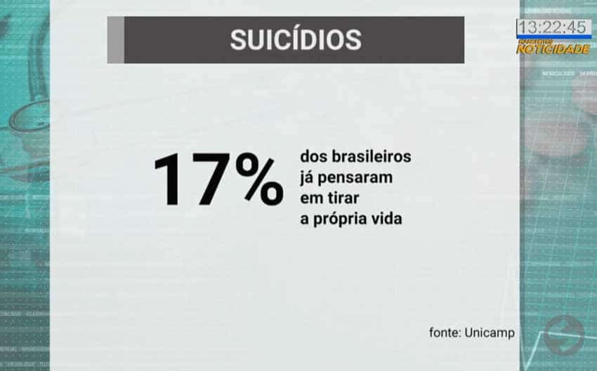 10/09 – Dia mundial de combate ao suicídio