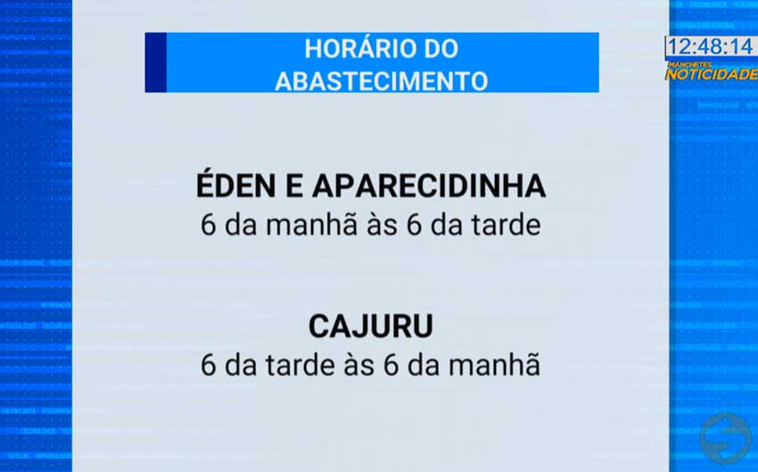 Rodízio de água em Sorocaba
