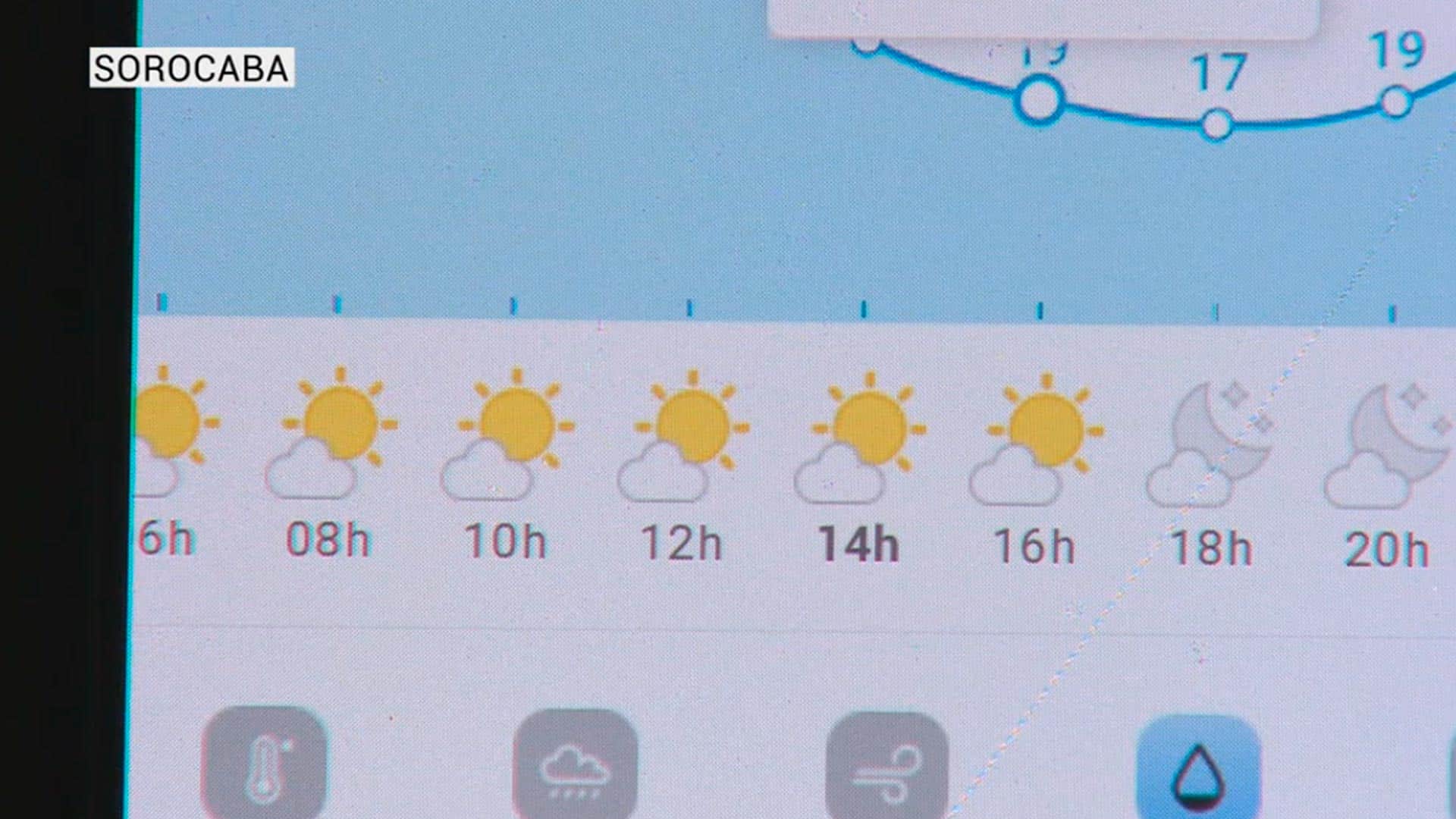 Calor e tempo seco preocupam região