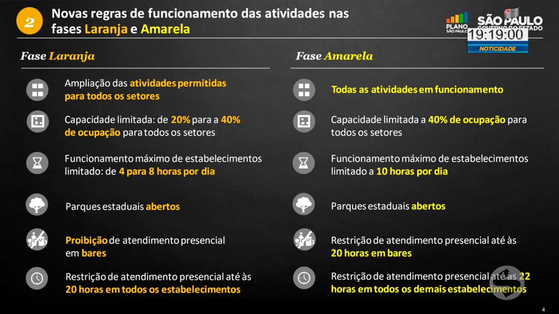 Prefeito de Sorocaba quer fazer alterações no plano São Paulo