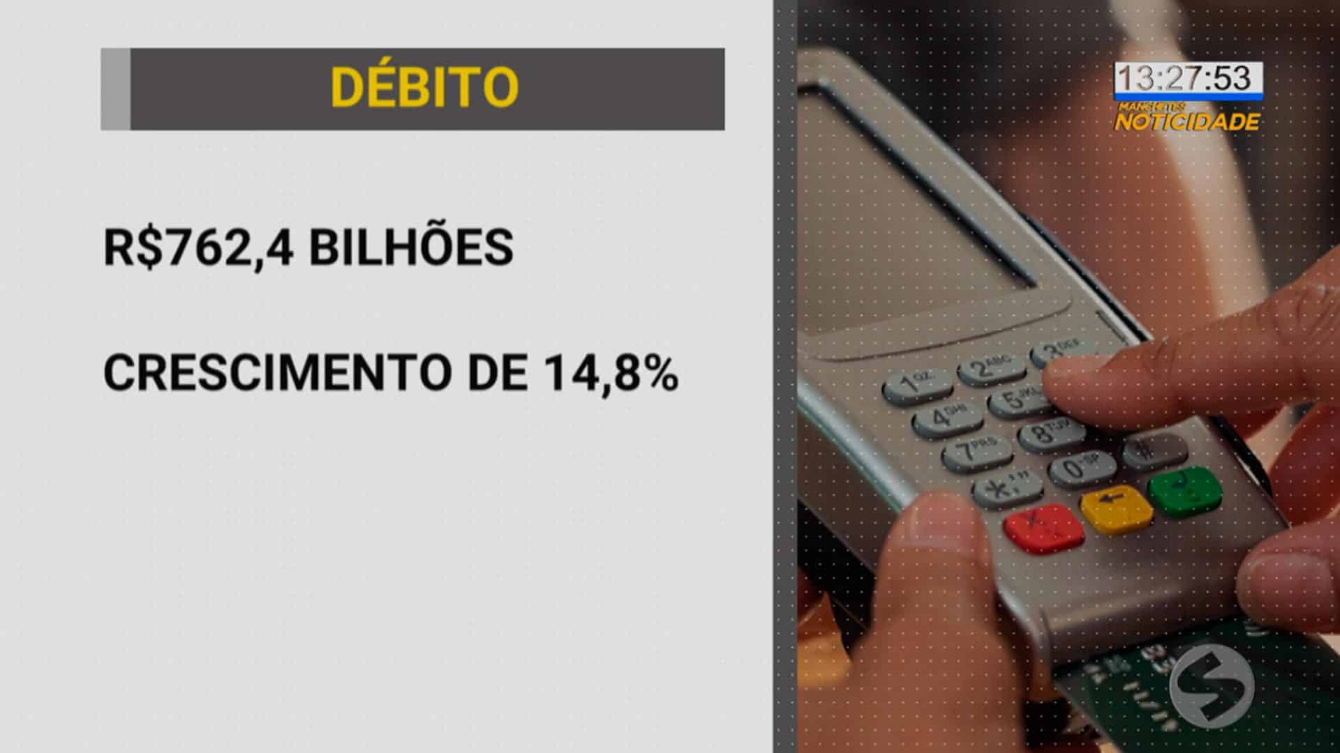 Vendas com cartão de crédito passa de R$ 1 trilhão em 2020
