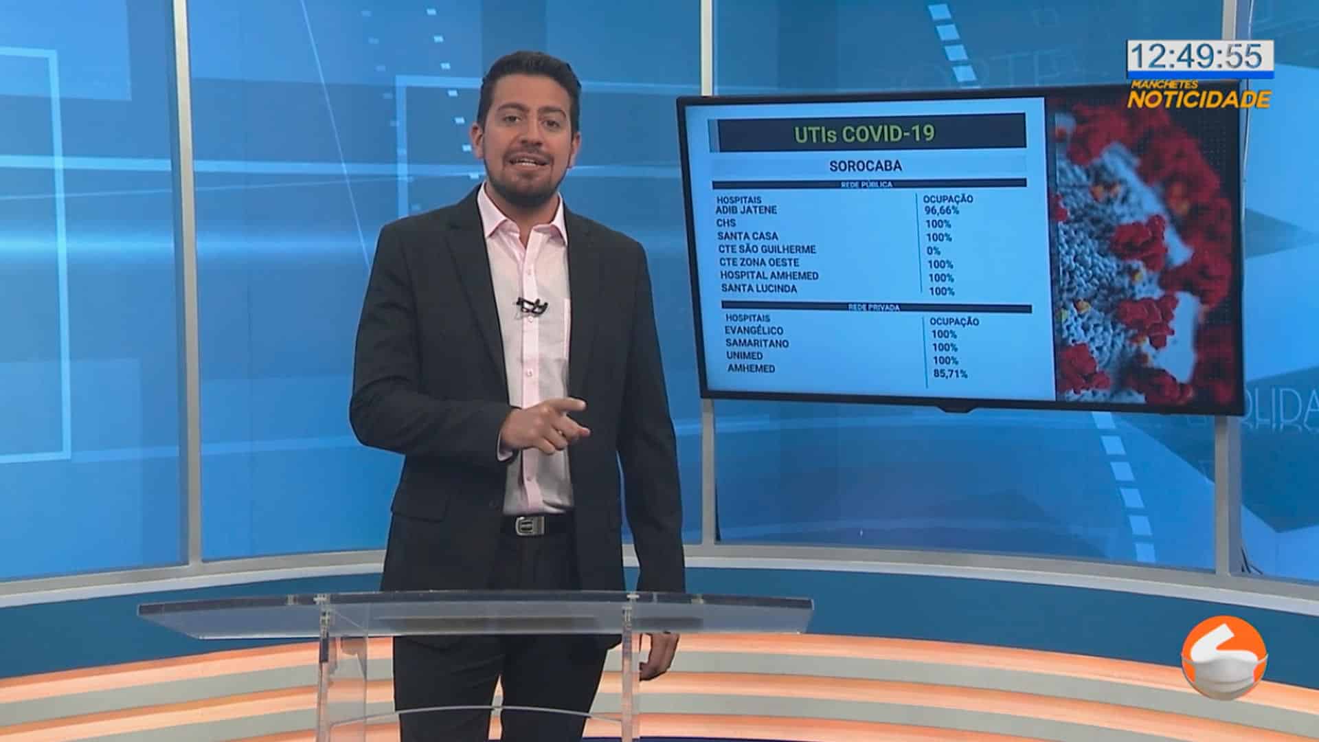 Oito hospitais de Sorocaba registram 100% de ocupação em leitos de UTI covid