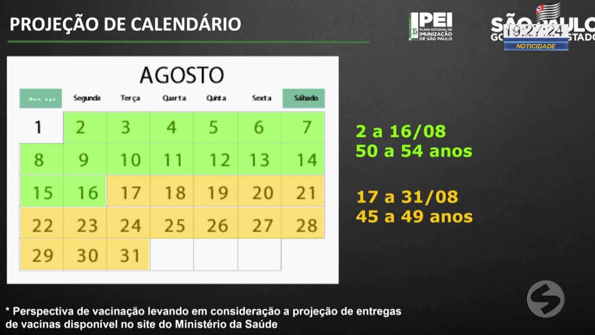 Vacinação para pessoas de 45 a 54 anos começará em agosto