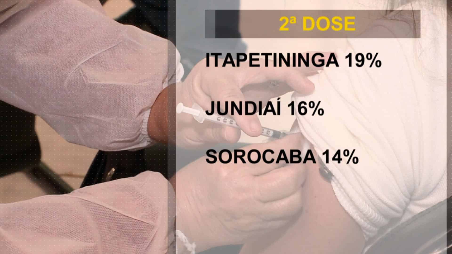 44% da população adulta de Itapetininga já recebeu pelo menos uma dose da vacina contra a covid-19