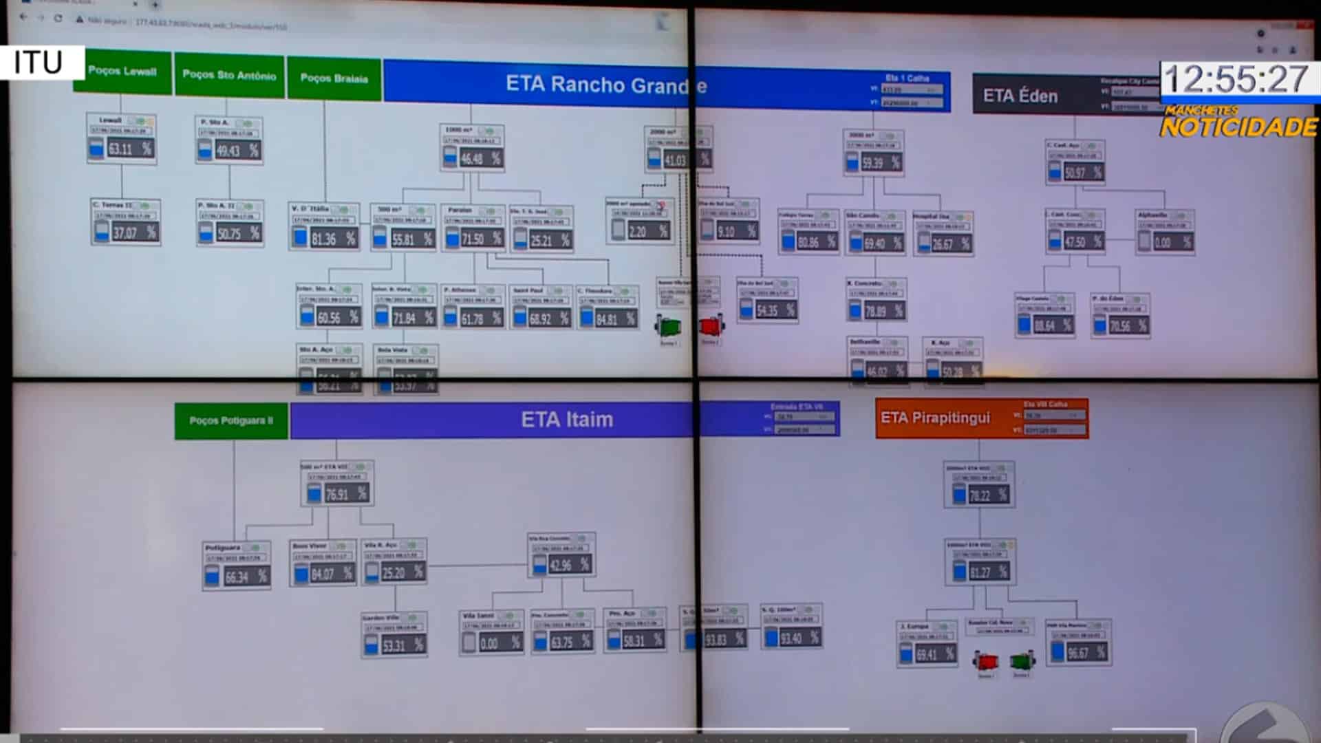 Rodízio no abastecimento é ampliado em Itu