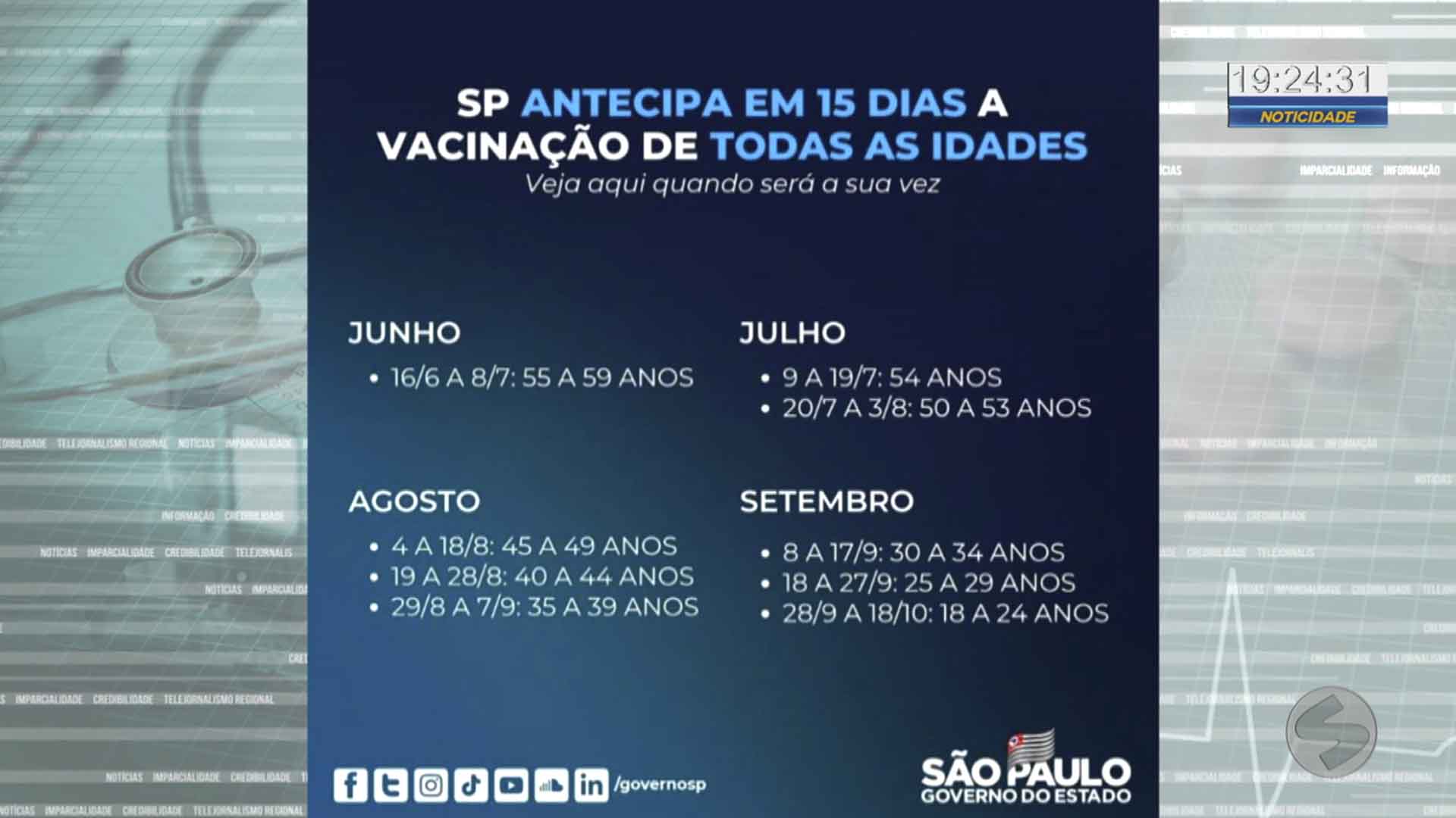 Antecipação de 15 dias para vacinação geral contra o coronavírus