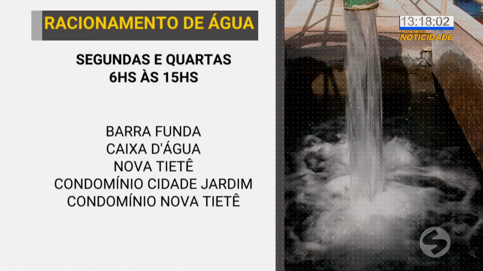 Racionamento de água em Tietê