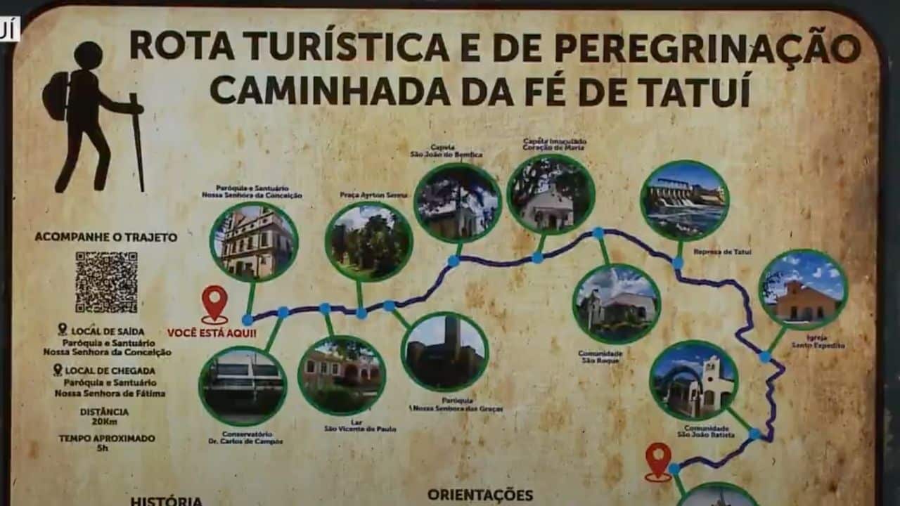 Placas indicam rota turística e de peregrinação em Tatuí