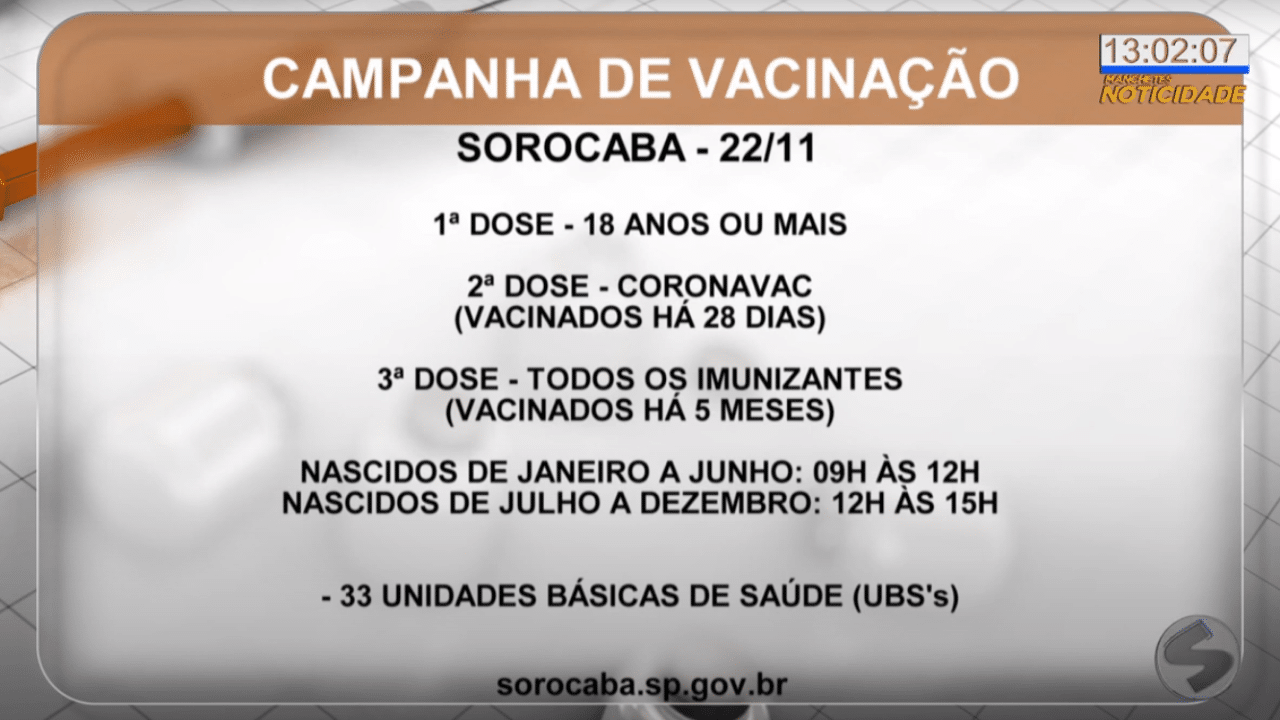 Sorocaba cria novo esquema para aplicação de dose de reforço