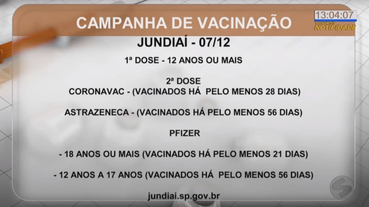 Mais de 90% das vítimas de Covid em Jundiaí não completaram o esquema vacinal