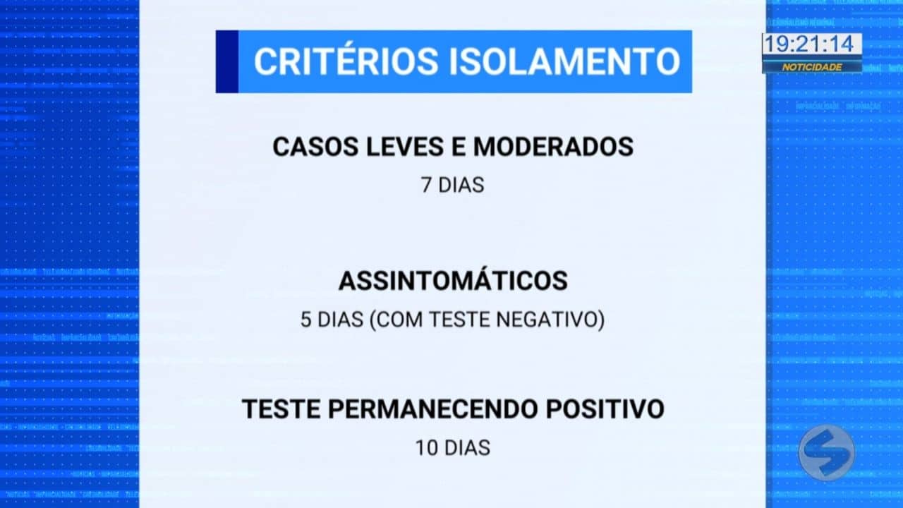 Isolamento para quem está com covid-19