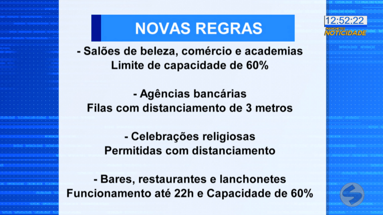 Medidas restritivas no comércio em Piedade