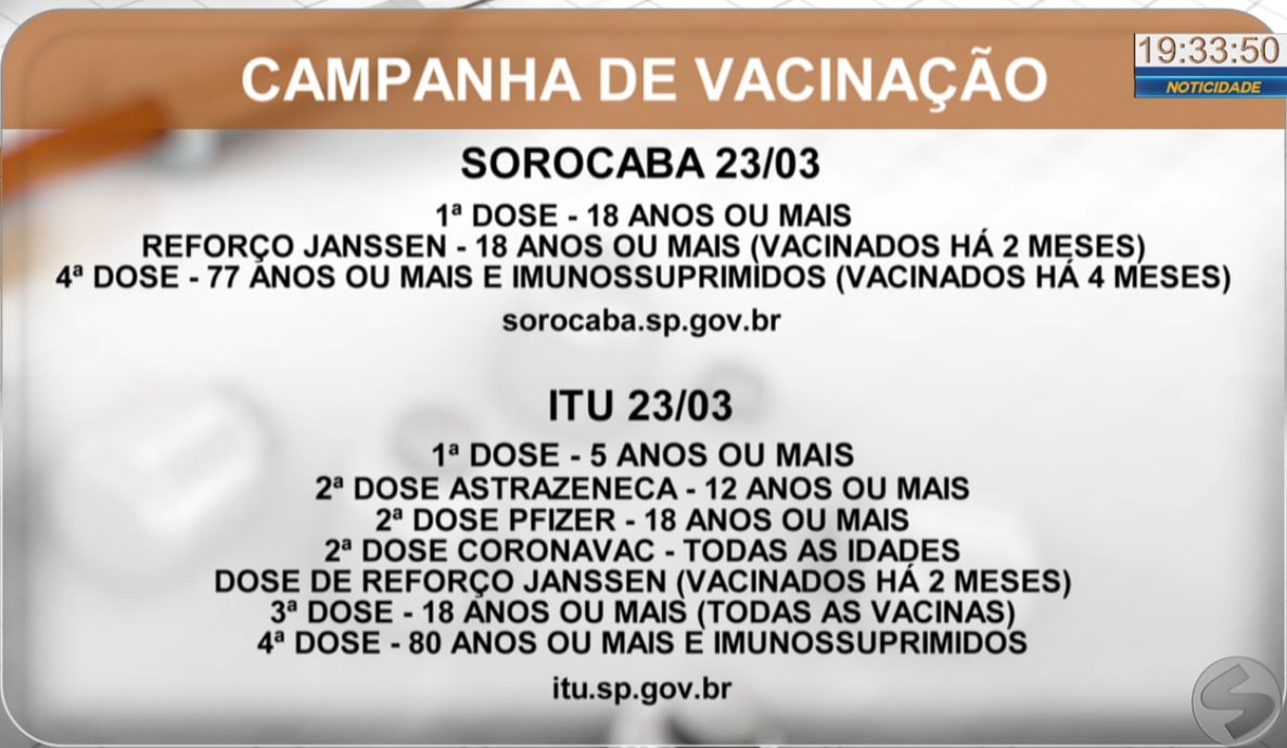 Vacinação contra a covid-19 na região