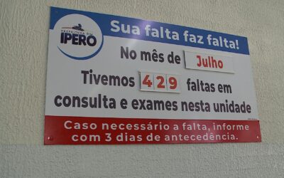 Faltas em consultas de saúde em Iperó preocupam e geram alerta com uso do “faltômetro”