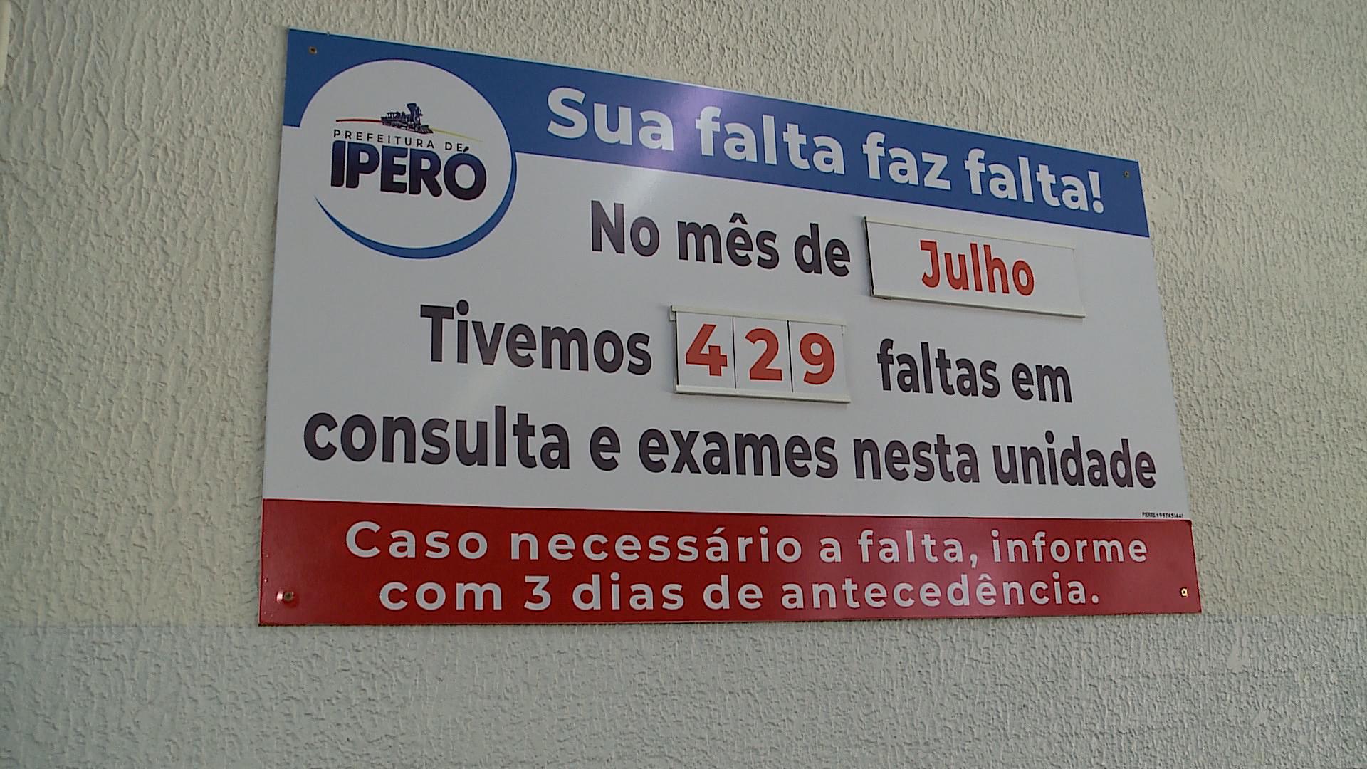 falt&ocirc;metro em Iper&oacute;