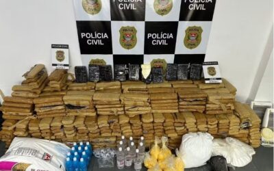 Sorocaba lidera apreensões de drogas no interior de SP; região registra queda histórica em latrocínios