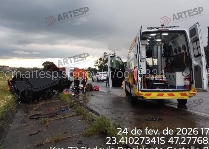 Imagem do carro capotado e equipe m&eacute;dica socorrendo a v&iacute;tima