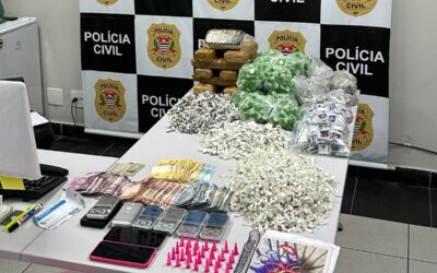 Polícia Civil apreende mais de 8 mil porções de drogas em em Sorocaba